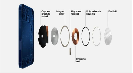 康马苹果手机维修分享iPhone 12真的会威胁身体健康吗 